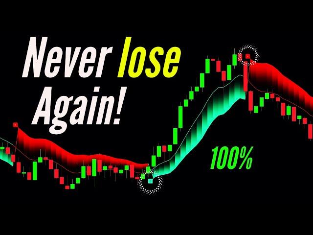 STOP Losing Money with Faulty Indicators Get PERFECT Signals on TradingView 2025