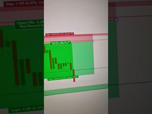 live sell today efms trade #efmstrade #forextrading