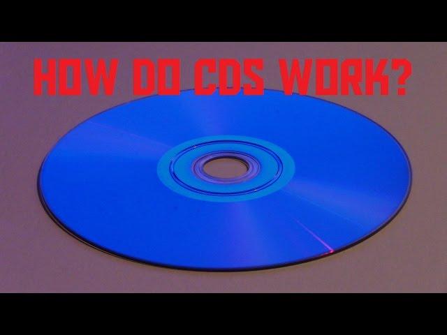 How does a CD work? (AKIO TV)