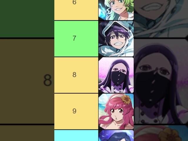 TOP 10 Quincy Characters (OCTOBER 2024) Bleach: Brave Souls Tier List Affiliation Best Units Ranking