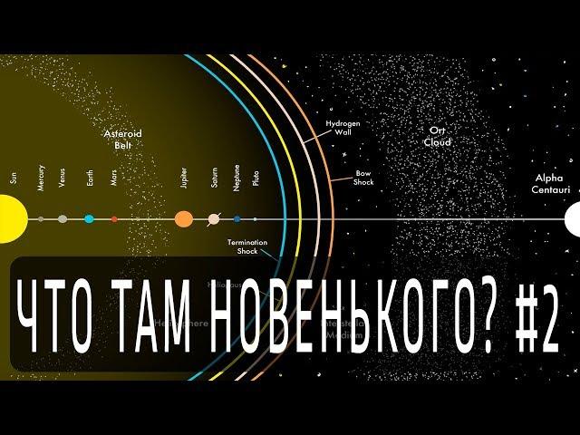 ЧТН #2 | New horizons, корь и Древний Египет | kvashenov