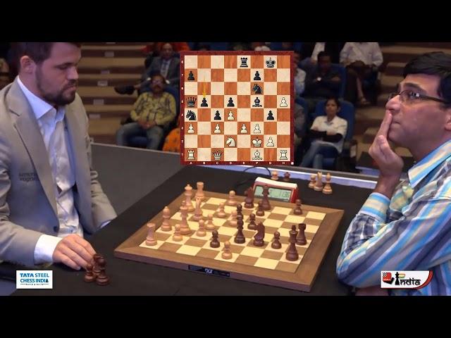 The most complicated Carlsen vs Anand encounter