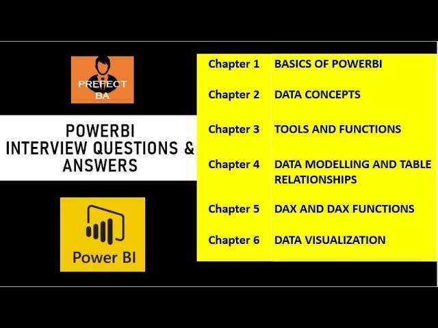 Power BI Interview Questions: [Top 50 Questions] That'll Help you Ace Your Interview