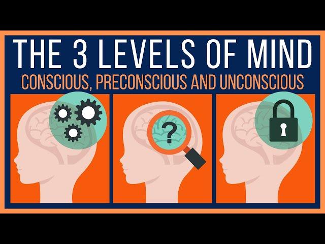 The Conscious, Preconscious and Unconscious Mind. Freud’s Topographical Model