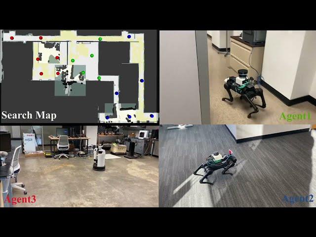 Multi-Robot Object Search in Cluttered Environment