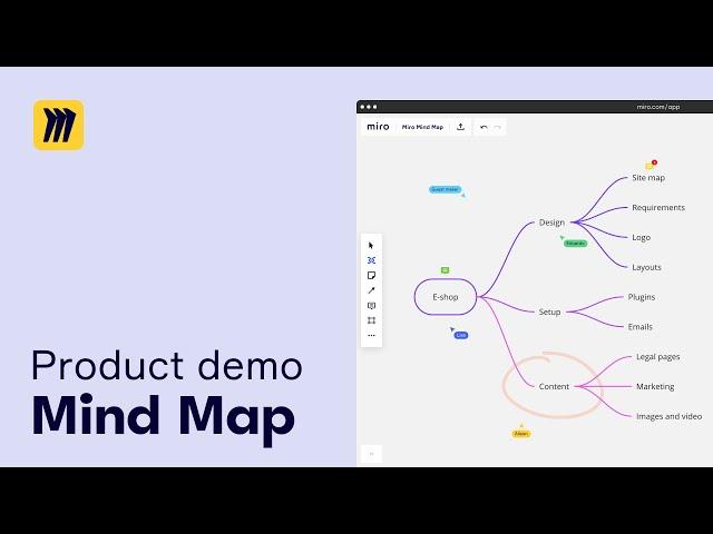 Miro Mind Mapping Tutorial