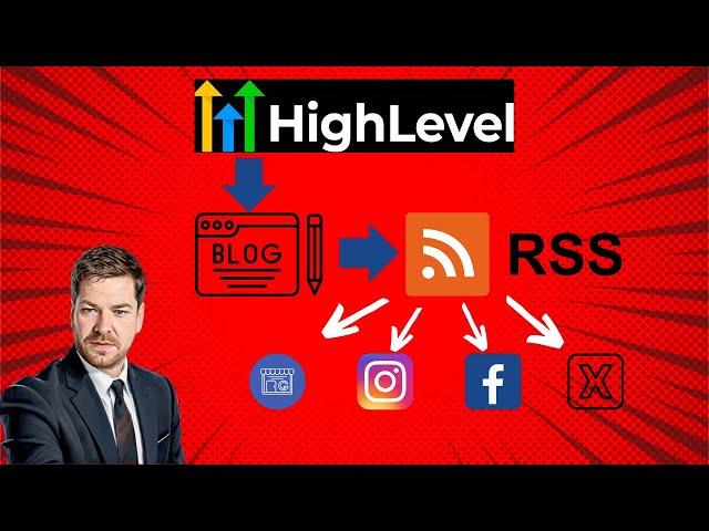 How To Automatically Create Social Media Posts From RSS Feeds in HighLevel | GoHighLevel Tutorial