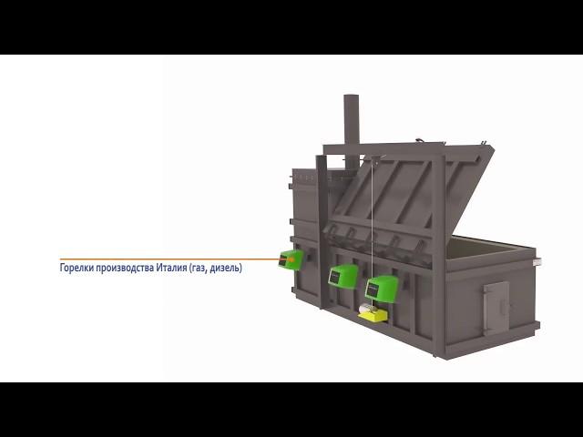 Инсинераторы Гейзер ИУ. Технология термического обезвреживания отходов III-V класса опасности