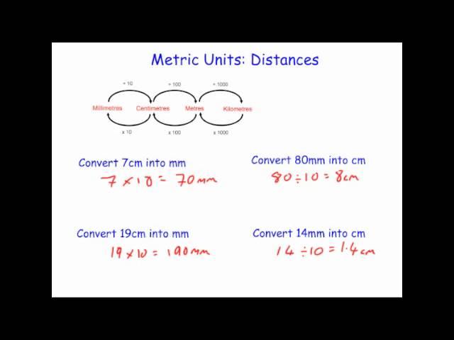 Converting Metric Units for Length