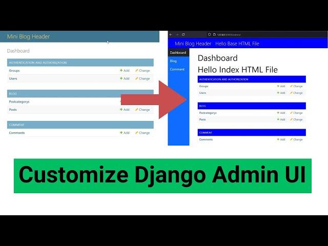 Customize Django Admin UI