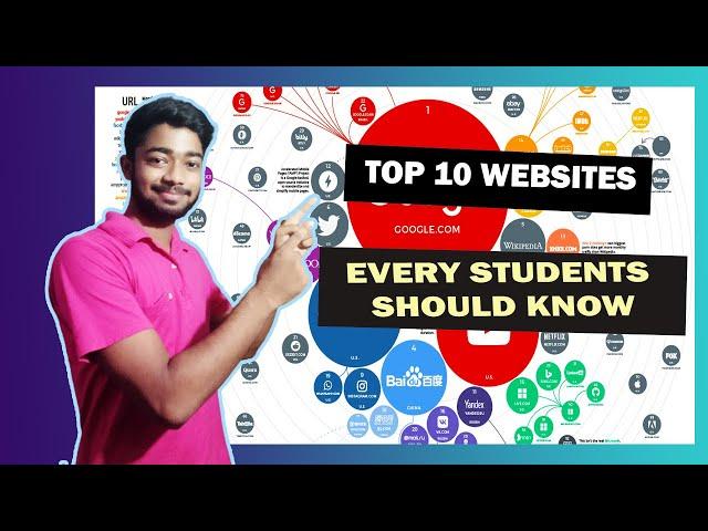 best useful websites for students 2021 || top 10 websites for students || best websites for students