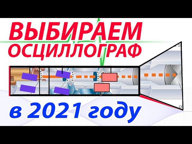 Выбираем осциллограф в 2021 году. Тест 4-х моделей на стенде. Собираем генератор Arduino + AD9850.