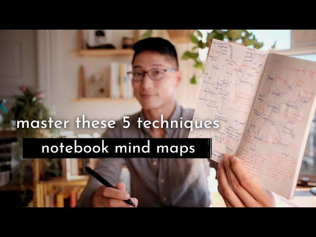 How to Mind Map in a Traveler's Notebook | Tutorial