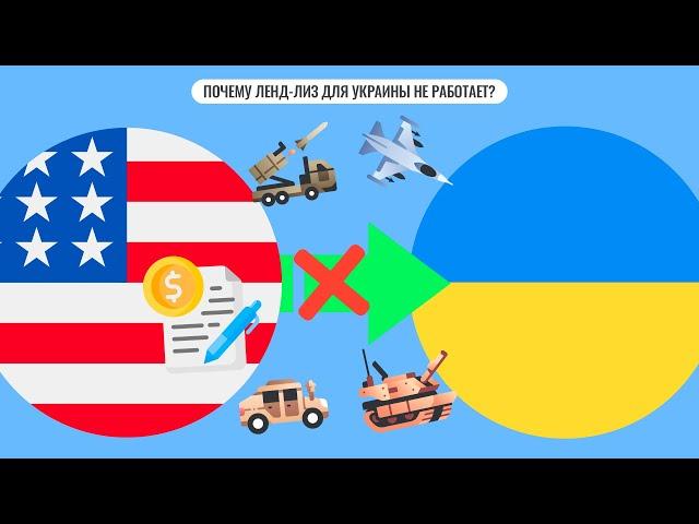 Почему Ленд-лиз для Украины не работает?