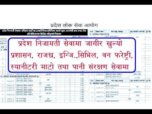 प्रदेश निजामती सेवामा जागीर खुल्यो Madhesh Pradesh Lok Sewa PPSC p2 gov np Apply #pradeshloksewajobs