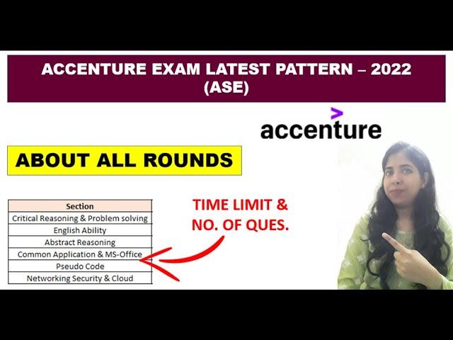 Accenture ASE Latest Exam Pattern 2022 | All Rounds Explained | Accenture Hiring 2022