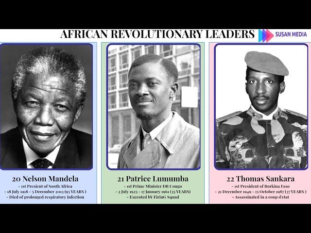 AFRICAN REVOLUTIONARY LEADERS 4K