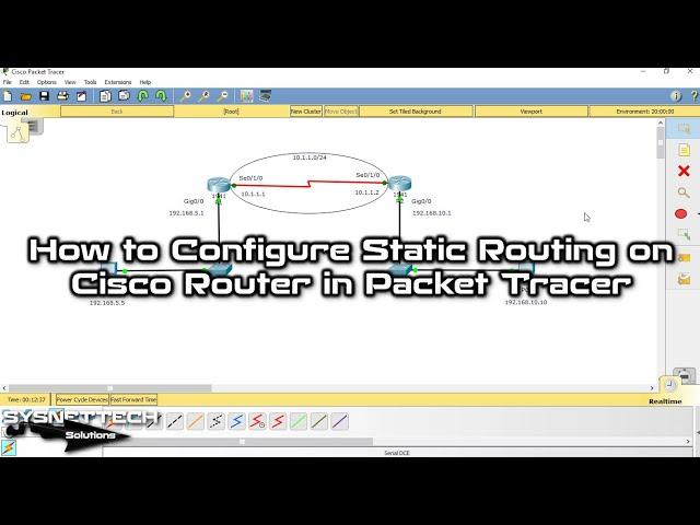 How to Configure Static Routing on Cisco Router in Cisco Packet Tracer | SYSNETTECH Solutions