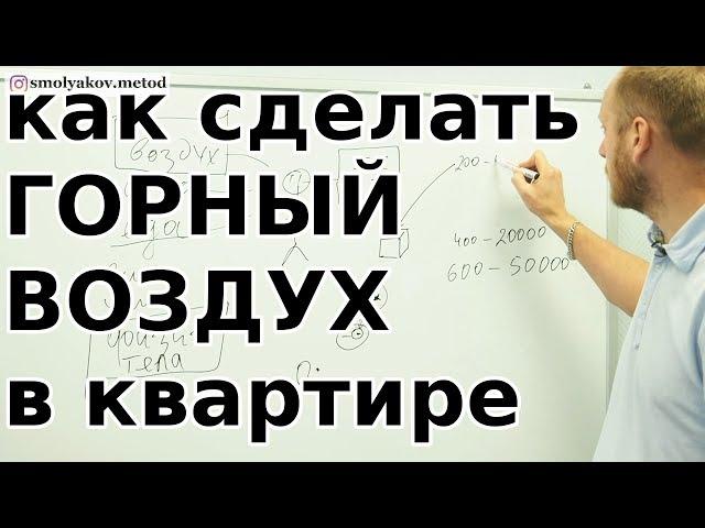 Чистый (горный) воздух в квартире, как сделать?