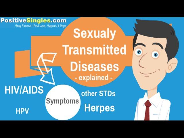 STD and STD Symptoms