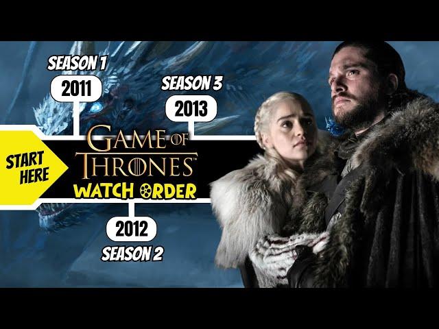 How to Watch Game of Thrones in Order?