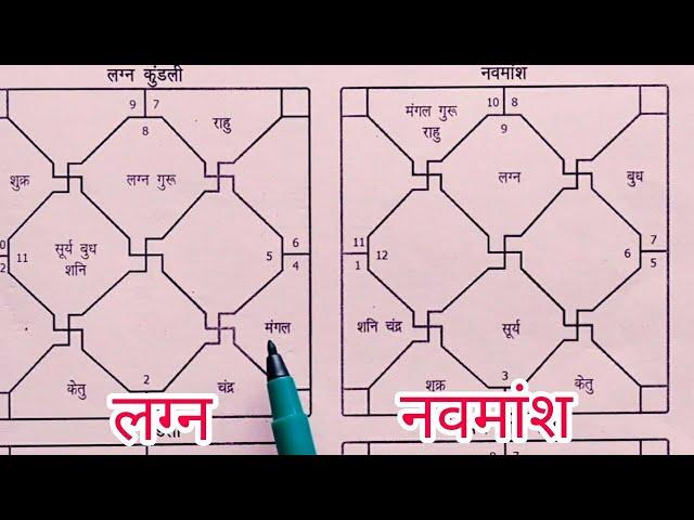 लग्न कुंडली को नवमांश से मिलाकर फलादेश कैसे करें