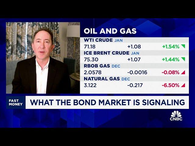 U.S. in a 'two lane' economy right now, says Bleakley's Peter Boockvar