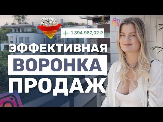 ВОРОНКА ПРОДАЖ | ВОРОНКА ПРОДАЖ В ИНСТАГРАМ | ВОРОНКА ПРОДАЖ 2025 #воронкапродаж #воронкапродаж2025