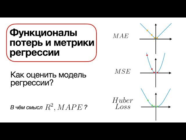 Функционалы потерь и метрики регрессии. Простым языком!