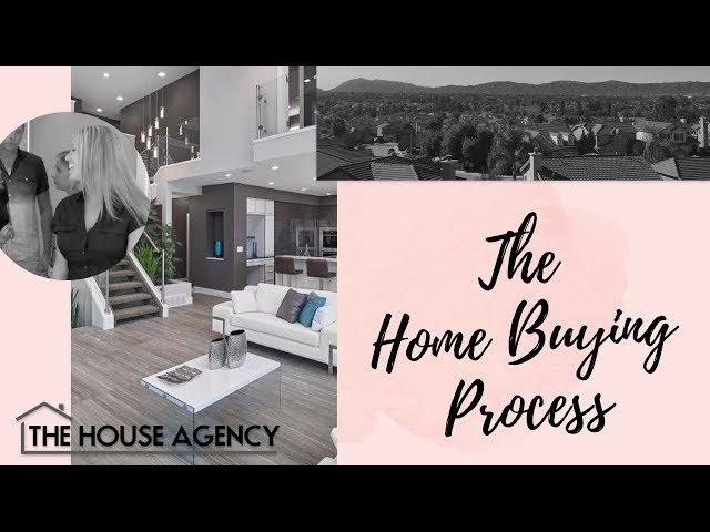 The Home Buying Process- The House Agency California (951) 290-9497