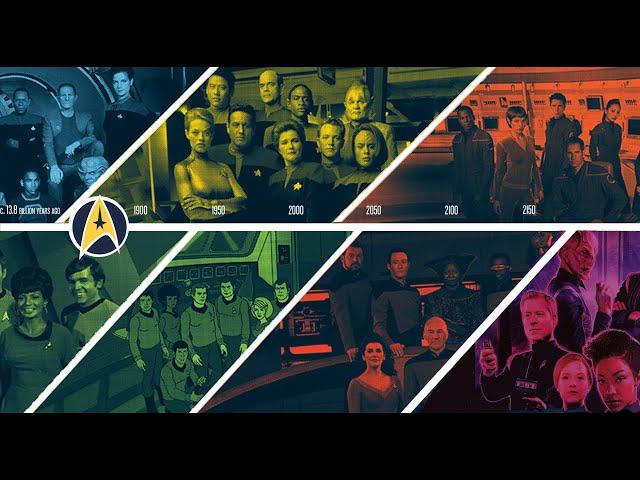 Official Star Trek Universe Timeline | Part 1