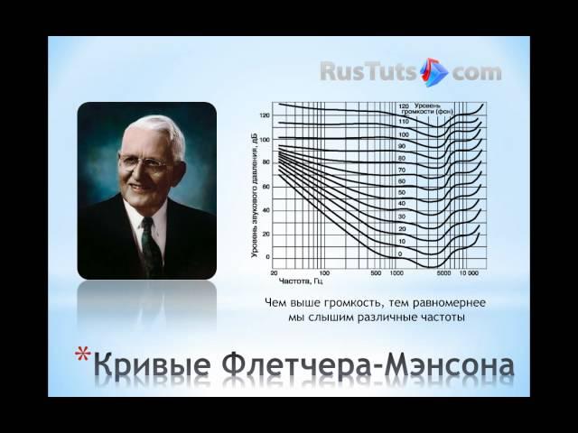 Научись сведению и мастерингу с нуля [RusTuts.com]