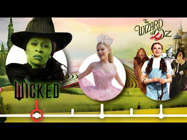 How is Wicked Connected to the Wizard of Oz?