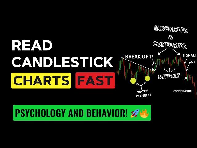 How to Read Candlestick Charts FAST - Candlestick analysis