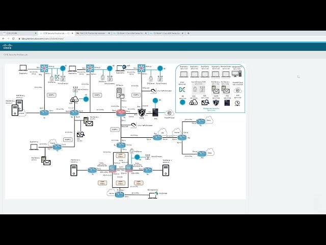 Exploring the Cisco CCIE Practice Labs Part 2