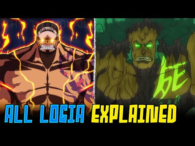 Everything you need to know about "LOGIA"