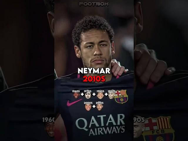 Goat Player Of Every Decade‍ (1960s-2030s)
