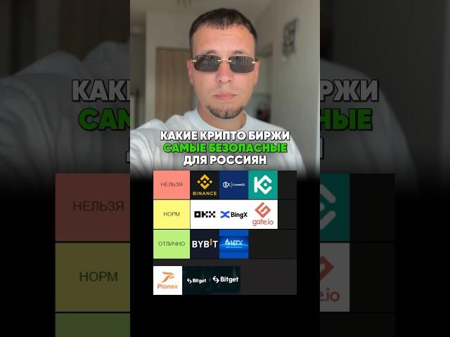 Самые безопасные крипто биржи