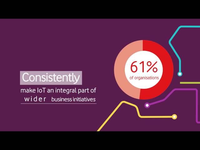 The IoT Barometer 2016 Video