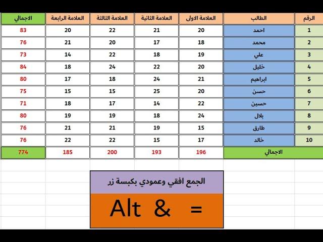 الجمع افقي وعمودي بكبسة زر اكسل 2010