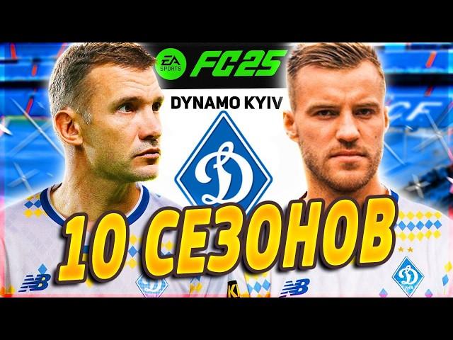 Я ВЗЯЛ ДИНАМО КИЕВ В АПЛ НА 10 СЕЗОНОВ...