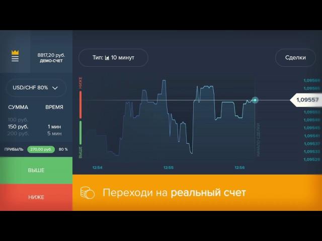 Как пользоваться мобильным приложением Олимп Трейд