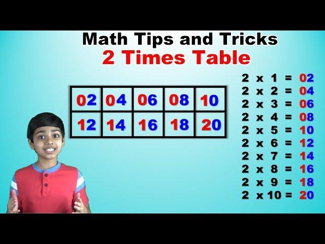 Learn 2 Times Multiplication Table Trick| Easy and fast way to learn | Math Tips and Tricks