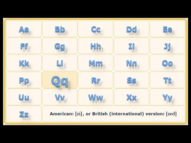 English Alphabet  with [Zi] and [Zed]