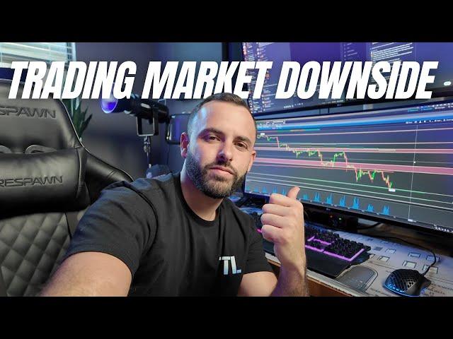 The BEST Way To Trade Market Downside | $50,000 $TSLA Live Trade