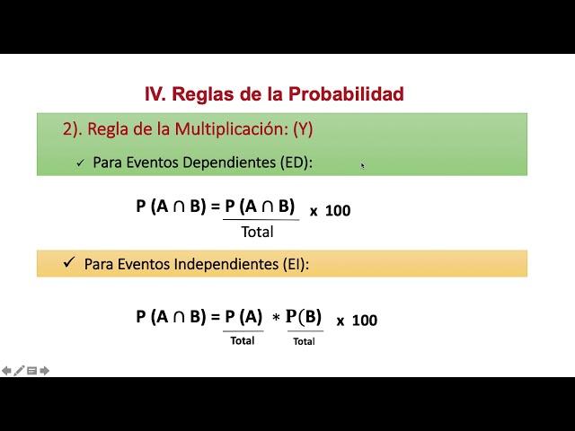 Explicación Reglas de Probabilidad