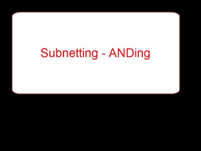 How to Subnet using the ANDing process