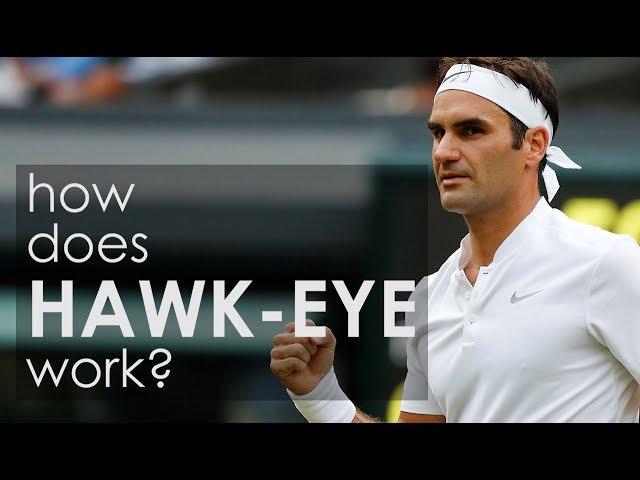 How Hawk-Eye Line Calling Works in Tennis