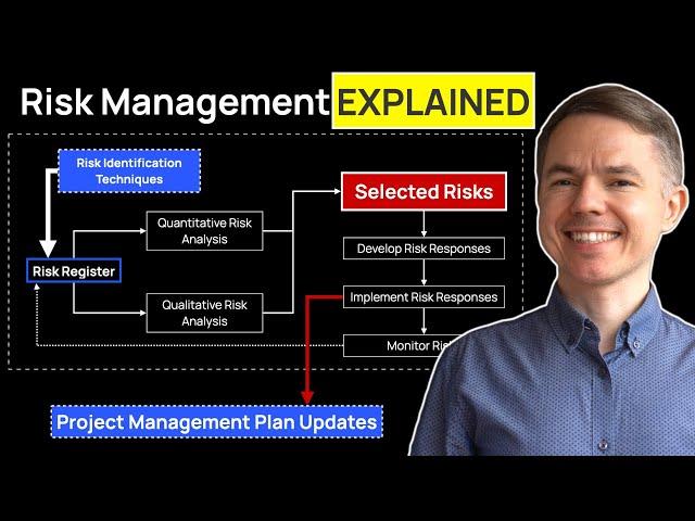 Expert's Guide to Project Risk Management (All You Need to Know)