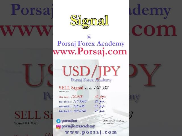 USDJPY Forex Signal! - Today Analysis #usdjpyanalysistoday